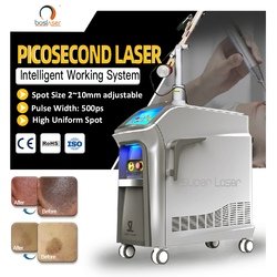 picolaser oem.odm